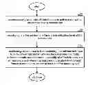 Fig. 01 - Network interface with low power data transfer and methods for use therewith