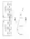 Fig. 02 - Network interface with low power data transfer and methods for use therewith