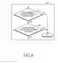 Fig. 07 - USER DEVICE AND OPERATION METHOD THEREOF