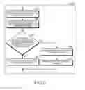 Fig. 10 - USER DEVICE AND OPERATION METHOD THEREOF