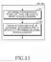 Fig. 12 - USER DEVICE AND OPERATION METHOD THEREOF
