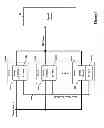 Fig. 02 - Pulse width modulation load share bus