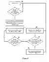 Fig. 06 - Pulse width modulation load share bus