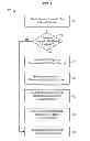 Fig. 03 - Restoring expander operations in a data storage switch