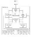 Fig. 04 - Restoring expander operations in a data storage switch