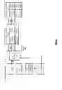 Fig. 07 - Failsafe directory file system in a dispersed storage network