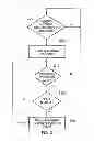 Fig. 04 - Apparatus and method for performing data scrubbing on a memory device