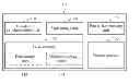 Fig. 01 - Method and apparatus for power loss recovery in a flash memory-based SSD