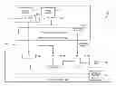 Fig. 01 - Methods and structure for single root input/output virtualization enhancement in peripheral component interconnect express systems