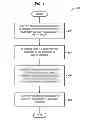 Fig. 05 - Methods and structure for single root input/output virtualization enhancement in peripheral component interconnect express systems