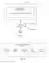 Fig. 02 - Stack trace clustering
