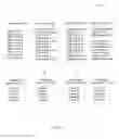 Fig. 03 - Stack trace clustering