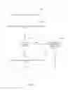 Fig. 06 - Stack trace clustering