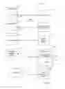 Fig. 07 - Stack trace clustering