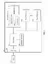 Fig. 02 - Apparatus and method for determining an operating condition of a memory cell based on cycle information