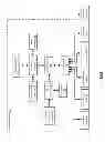 Fig. 03 - Updating a set of memory devices in a dispersed storage network