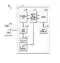 Fig. 01 - At-speed scan testing of interface functional logic of an embedded memory or other circuit core