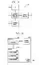 Fig. 11 - At-speed scan testing of interface functional logic of an embedded memory or other circuit core
