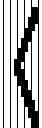 Fig. 02 - Selective per-cycle masking of scan chains for system level test