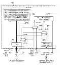 Fig. 01 - IEEE 1149.1 AND P1500 TEST INTERFACES COMBINED CIRCUITS AND PROCESSES