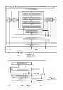 Fig. 02 - IEEE 1149.1 AND P1500 TEST INTERFACES COMBINED CIRCUITS AND PROCESSES