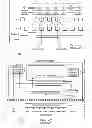 Fig. 11 - IEEE 1149.1 AND P1500 TEST INTERFACES COMBINED CIRCUITS AND PROCESSES