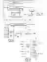 Fig. 12 - IEEE 1149.1 AND P1500 TEST INTERFACES COMBINED CIRCUITS AND PROCESSES