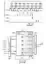 Fig. 14 - IEEE 1149.1 AND P1500 TEST INTERFACES COMBINED CIRCUITS AND PROCESSES