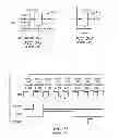 Fig. 15 - IEEE 1149.1 AND P1500 TEST INTERFACES COMBINED CIRCUITS AND PROCESSES