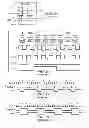 Fig. 22 - IEEE 1149.1 AND P1500 TEST INTERFACES COMBINED CIRCUITS AND PROCESSES