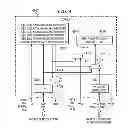 Fig. 28 - IEEE 1149.1 AND P1500 TEST INTERFACES COMBINED CIRCUITS AND PROCESSES