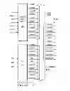 Fig. 29 - IEEE 1149.1 AND P1500 TEST INTERFACES COMBINED CIRCUITS AND PROCESSES