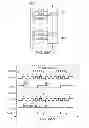 Fig. 45 - IEEE 1149.1 AND P1500 TEST INTERFACES COMBINED CIRCUITS AND PROCESSES