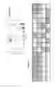 Fig. 09 - Digital error correction