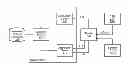 Fig. 01 - Content delivery failover