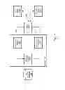 Fig. 02 - Content delivery failover