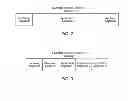 Fig. 03 - Content delivery failover
