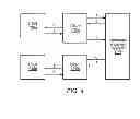 Fig. 04 - Content delivery failover