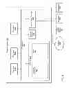 Fig. 06 - Content delivery failover