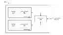 Fig. 01 - LDPC DESIGN FOR HIGH RATE, HIGH PARALLELISM, AND LOW ERROR FLOOR