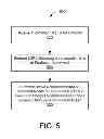 Fig. 06 - LDPC DESIGN FOR HIGH RATE, HIGH PARALLELISM, AND LOW ERROR FLOOR