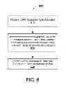 Fig. 07 - LDPC DESIGN FOR HIGH RATE, HIGH PARALLELISM, AND LOW ERROR FLOOR