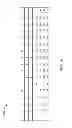 Fig. 09 - LDPC DESIGN FOR HIGH RATE, HIGH PARALLELISM, AND LOW ERROR FLOOR