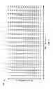 Fig. 07 - Parallel decomposition of Reed Solomon umbrella codes