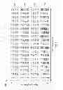 Fig. 09 - Parallel decomposition of Reed Solomon umbrella codes