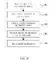 Fig. 09 - CONFIGURABLE CODING SYSTEM AND METHOD OF MULTIPLE ECCS