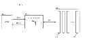 Fig. 01 - Statistical adaptive error correction for a flash memory