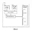 Fig. 06 - Statistical adaptive error correction for a flash memory