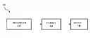 Fig. 01 - Apparatus and method for improved modulation and coding schemes for broadband satellite communications systems