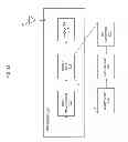 Fig. 04 - Apparatus and method for improved modulation and coding schemes for broadband satellite communications systems